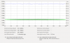 Screenshot-32 GB Solid-State Disk (ATA RENICE  Z2)  Benchmark.png